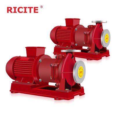 پمپ سانتریفیوژ با محرک مغناطیسی دوامدار برای جریان رنگ 3.2-1000m3/h فشار 0-1.6Mpa